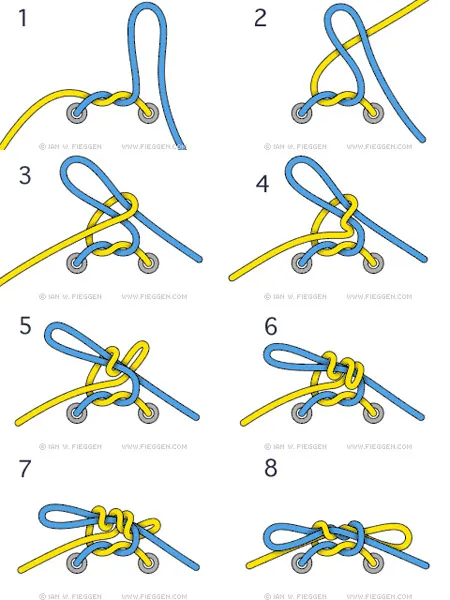 Step-by-step diagram of tying a surgeon's knot on boot laces